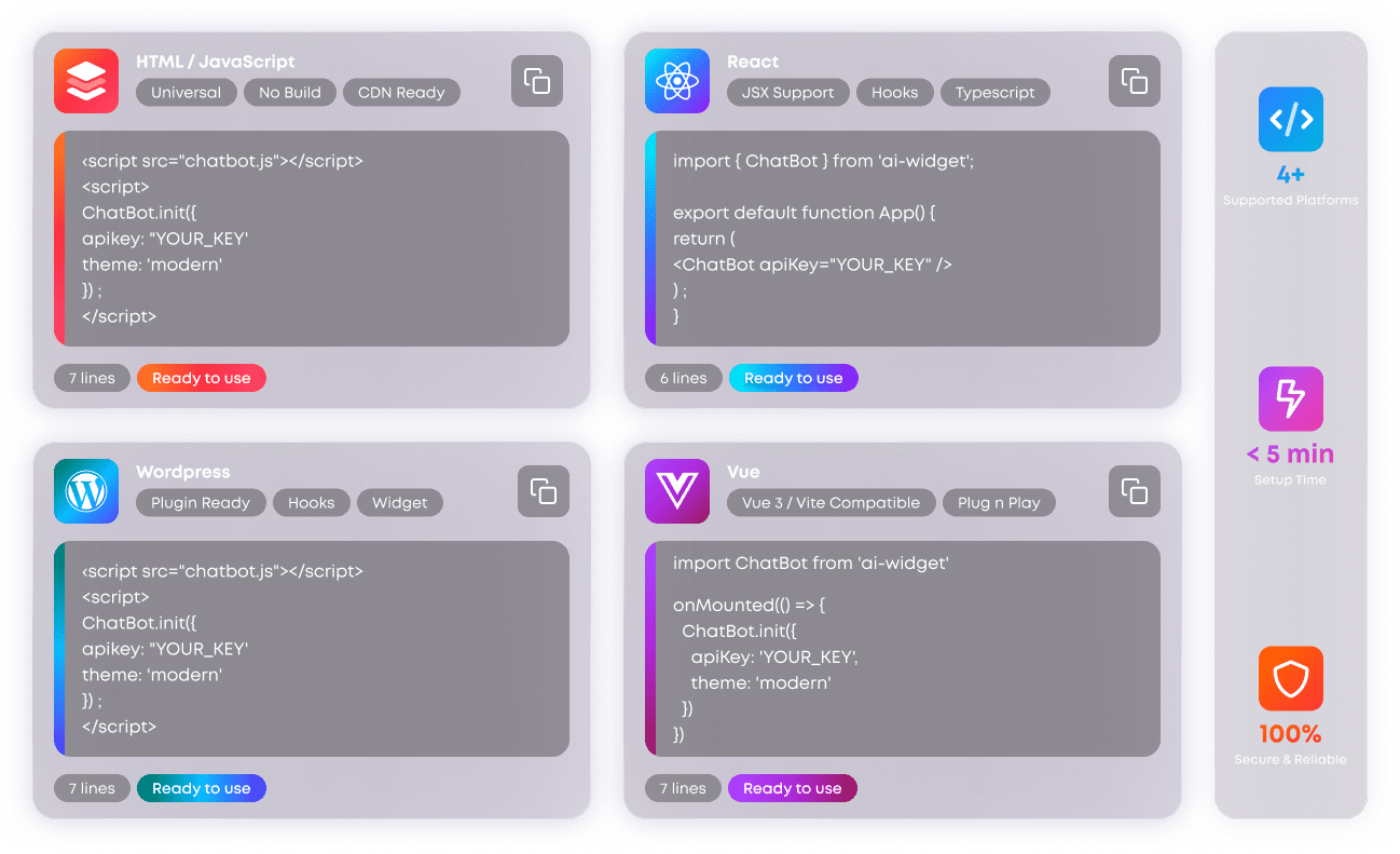Embed Code Interface