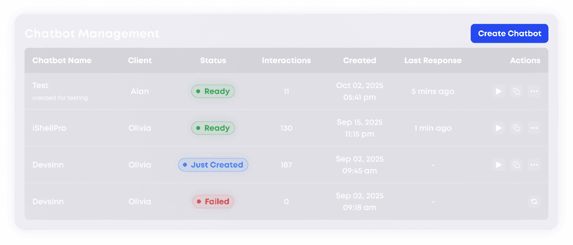 Agent Builder Interface
